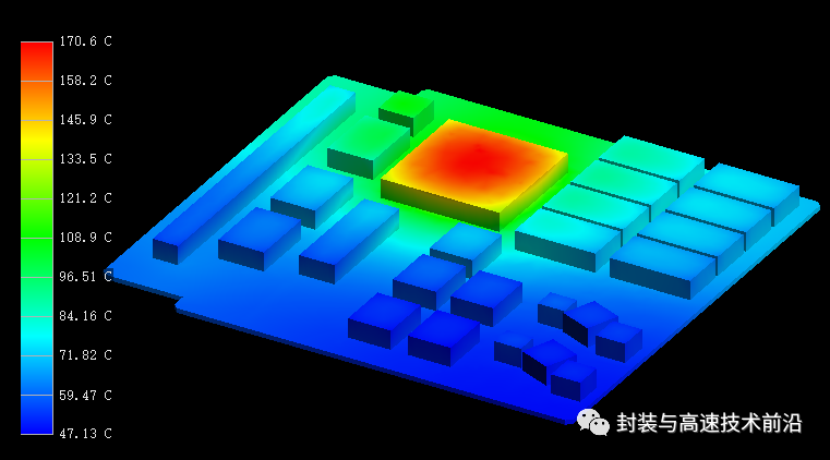 PCB电热仿真方法及实例分析的图18