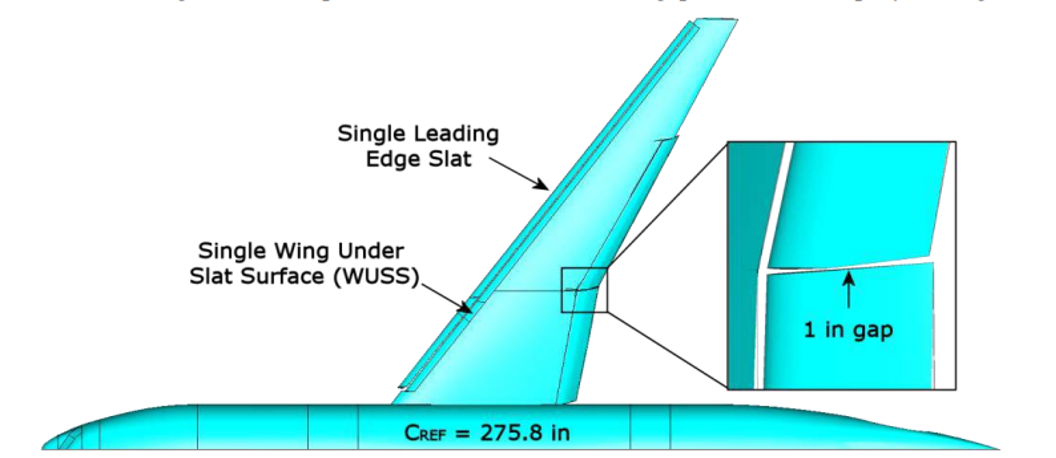 将 NASA 高升力共同研究模型与 Fidelity Pointwise 网格化的图2