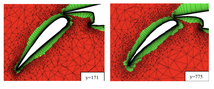 将 NASA 高升力共同研究模型与 Fidelity Pointwise 网格化的图4