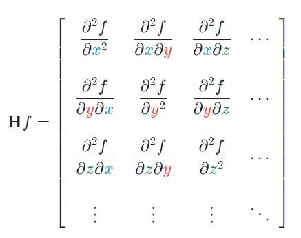 CFD学习：如何计算标量值函数的 Hessian 矩阵的图2