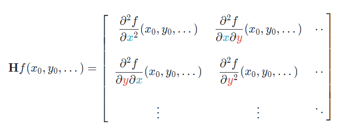 CFD学习：如何计算标量值函数的 Hessian 矩阵的图3