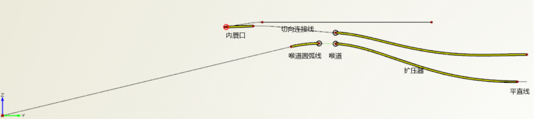 【技术】轴对称进气道-AIPOD仿真优化的图4