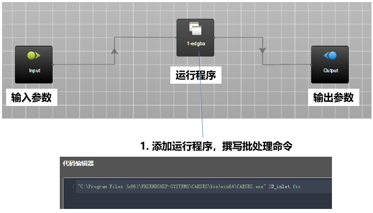 【技术】轴对称进气道-AIPOD仿真优化的图7