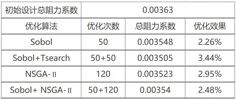 表格4.jpg