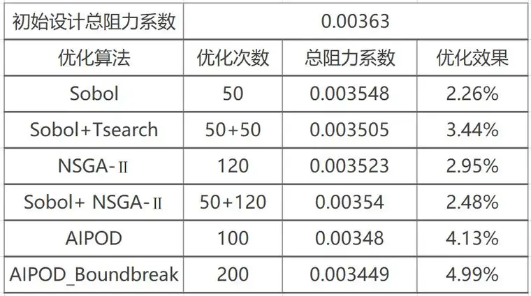 表格6.jpg