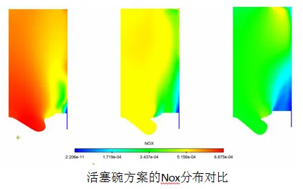 基于CONVERGE CFD的活塞碗设计的图4