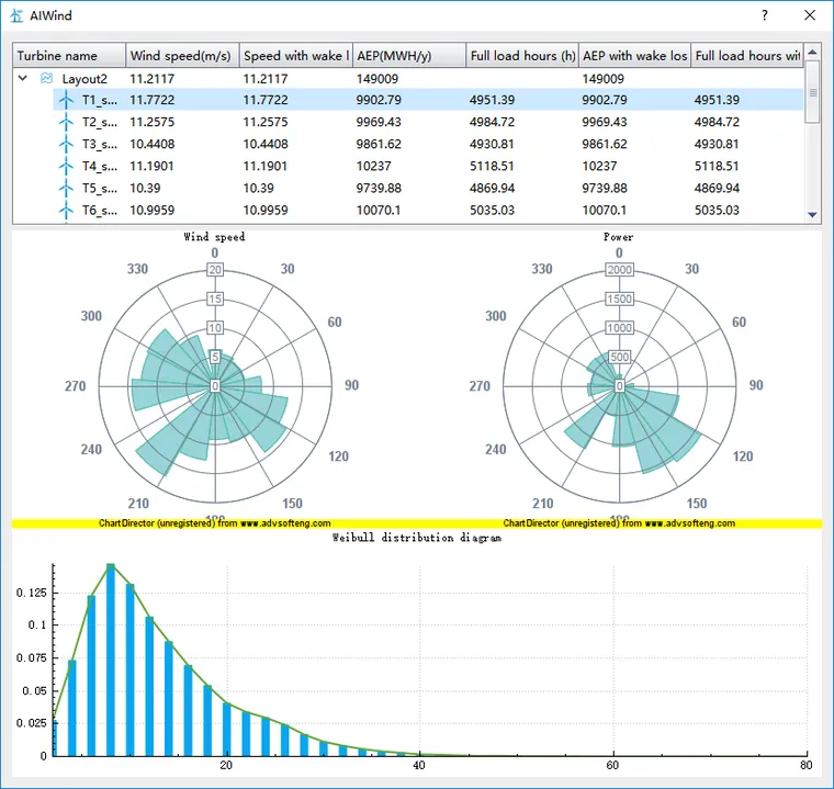AIWind —— 智能化风场布机仿真软件的图12