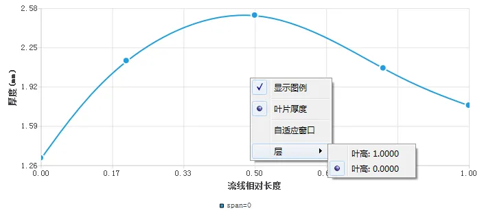 AIPump——专业的泵参数化设计、三维建模平台的图5