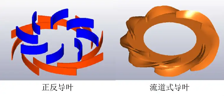 AIPump——专业的泵参数化设计、三维建模平台的图18