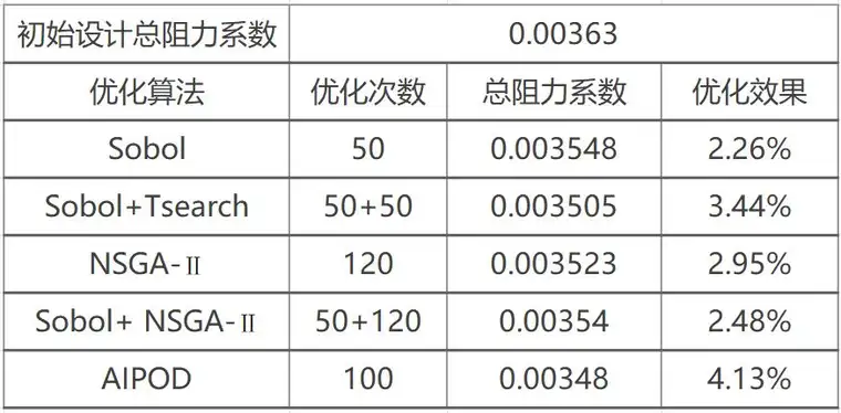 表格5.jpg