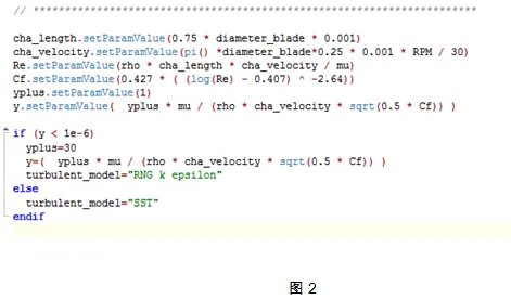 CAESES在CFD计算中的便捷运用的图2