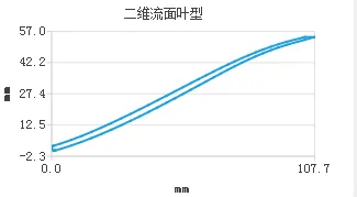 AIPump——专业的泵参数化设计、三维建模平台的图7