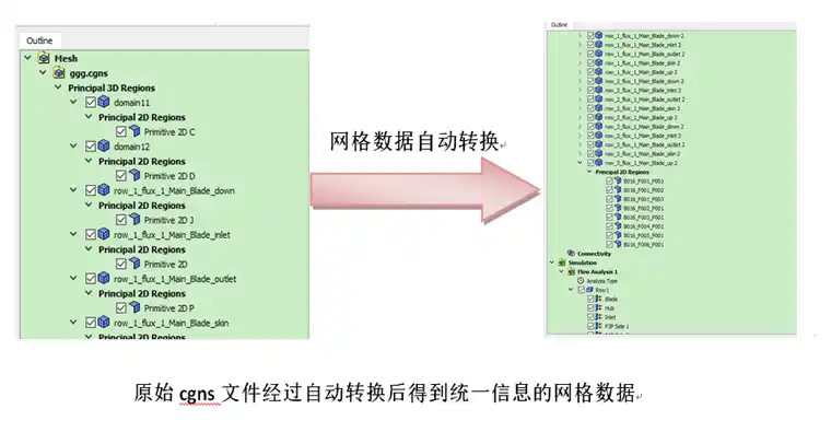 AIBlade —— 智能化叶片设计软件的图21