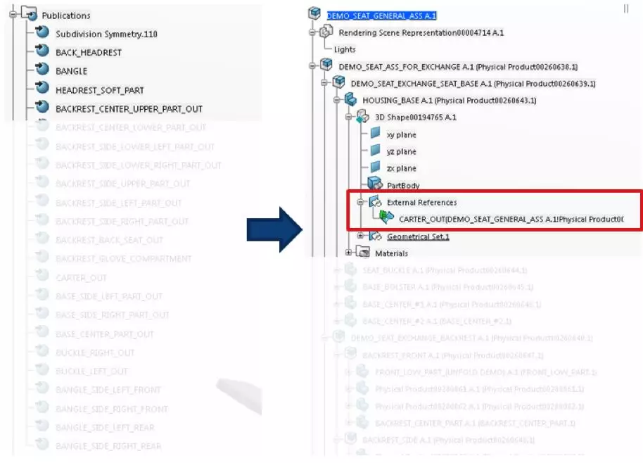 CATIA Hackathon技术要点的图8