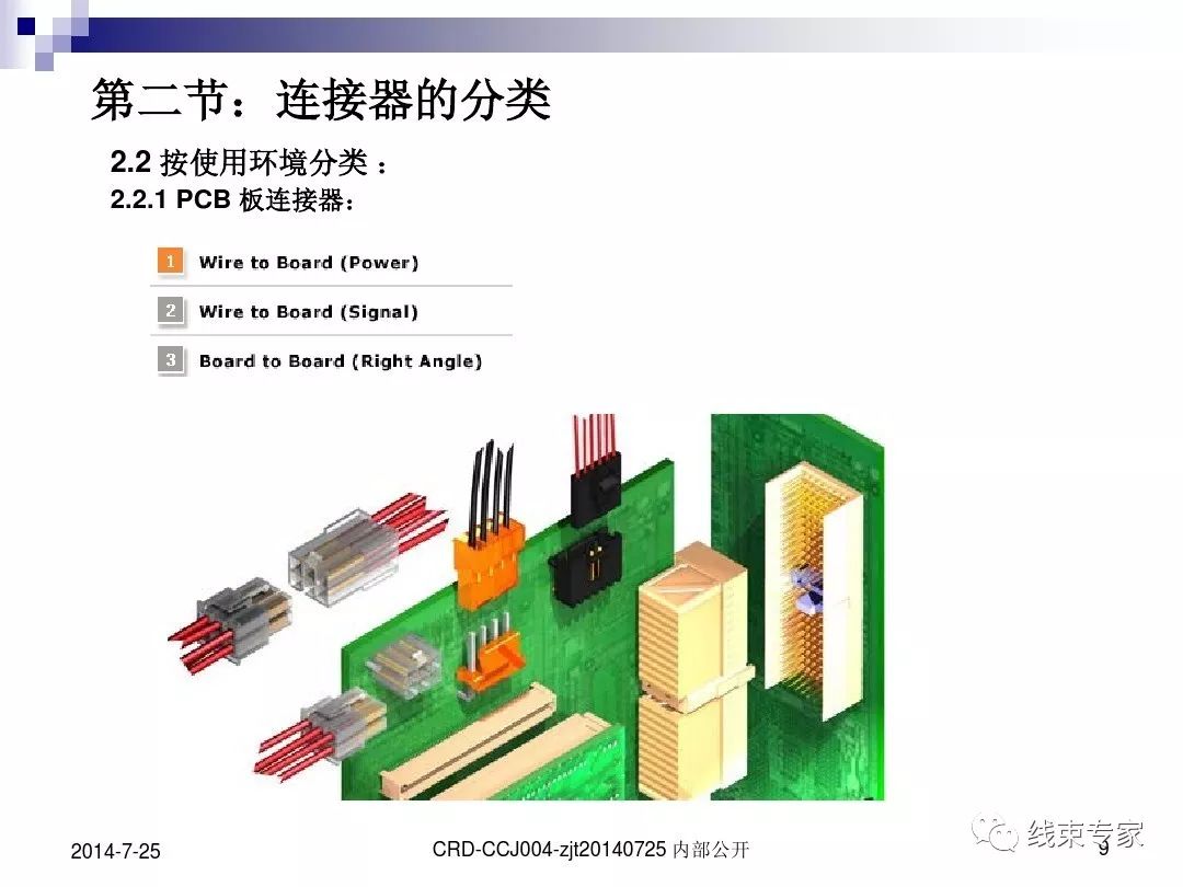 线束人一定要了解连接器的图8