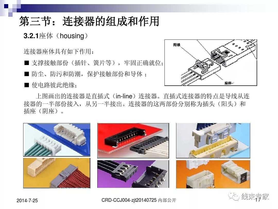 线束人一定要了解连接器的图16