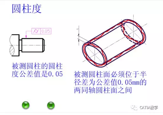 CATIA 形位公差 动画版的图44