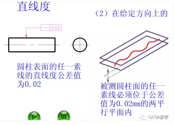 CATIA 形位公差 动画版的图48