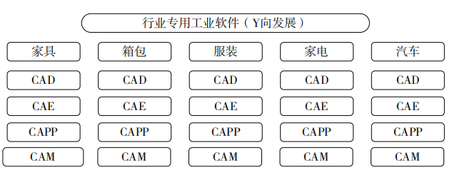 美国声学学会 | 声学专利评述7的图1