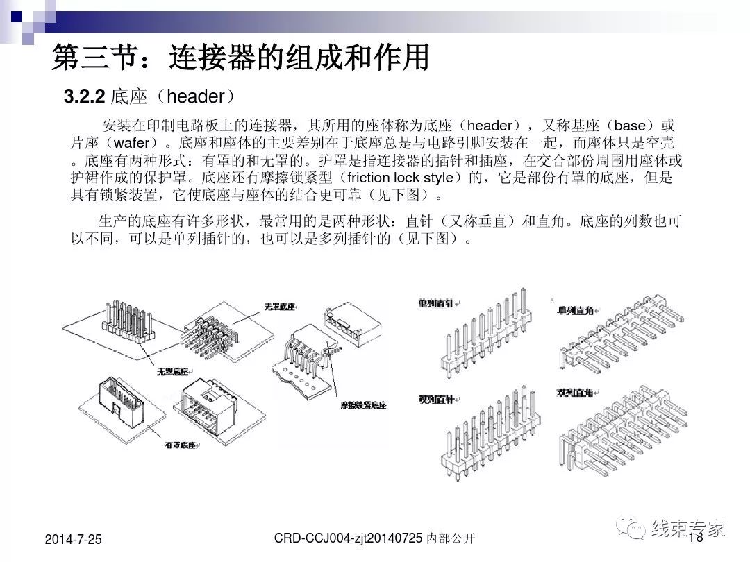 线束人一定要了解连接器的图17