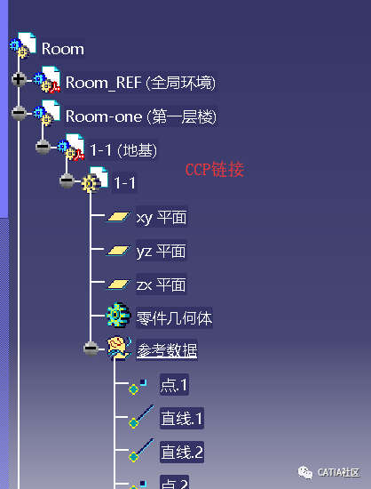 CATIA参数化设计的运用的图9