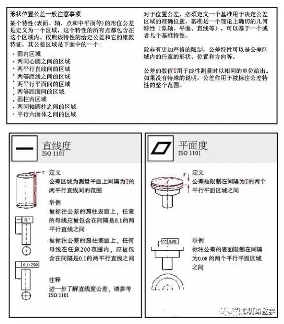 CATIA 形位公差 动画版的图3