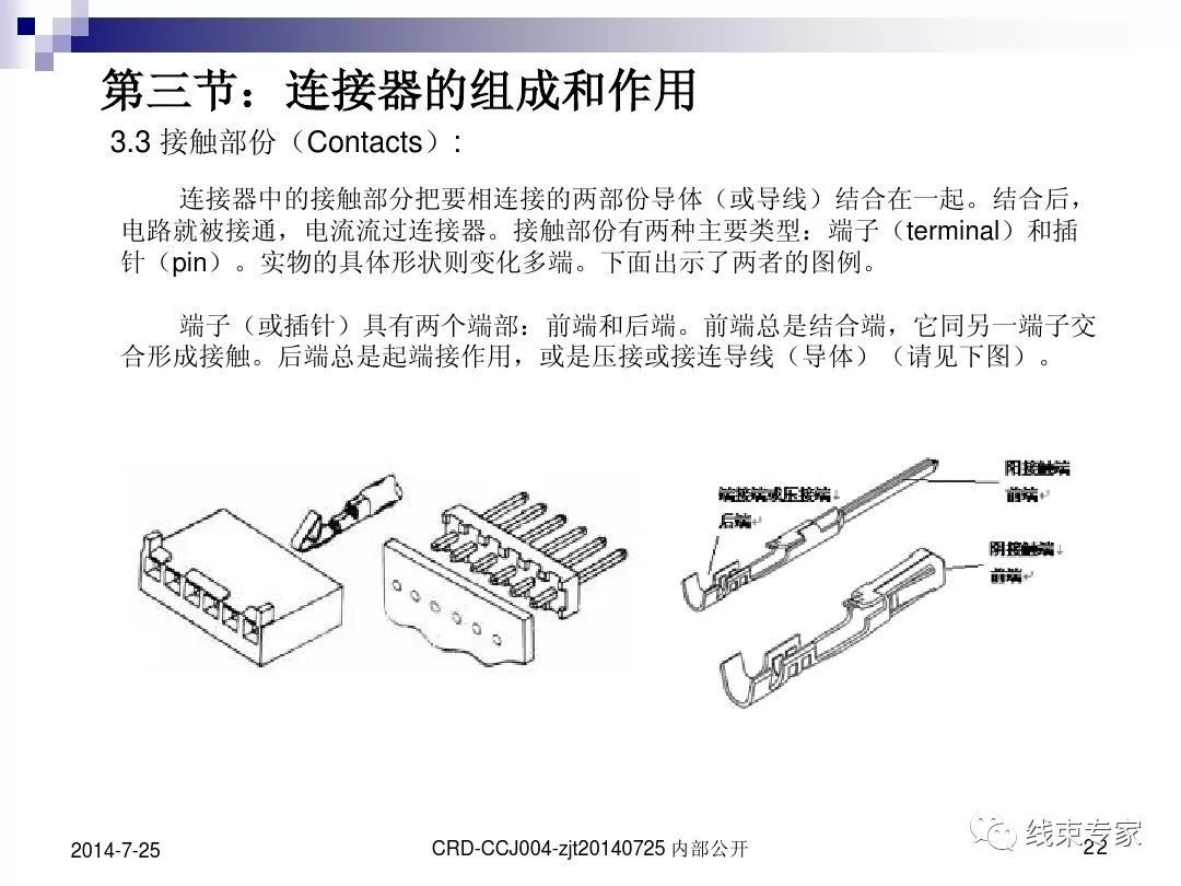 线束人一定要了解连接器的图21