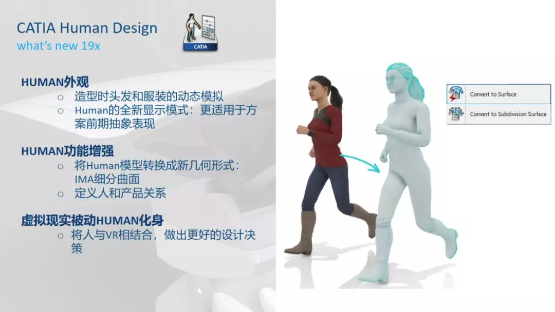 CATIA Hackathon技术要点#1 Human Design以人为中心的设计的图6