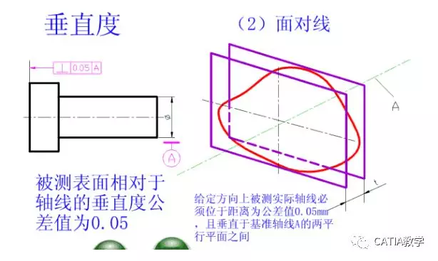 CATIA 形位公差 动画版的图10