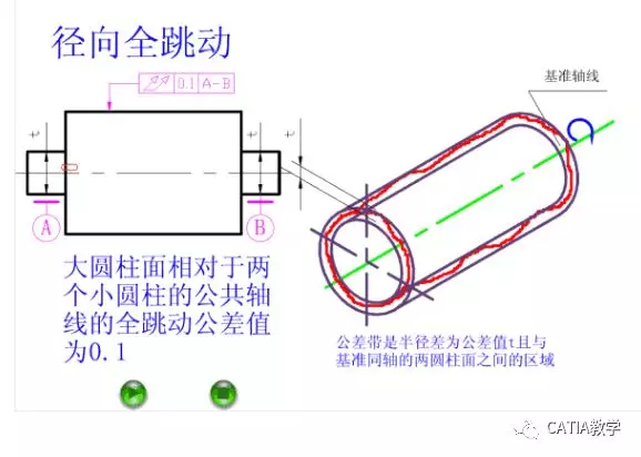 CATIA 形位公差 动画版的图20