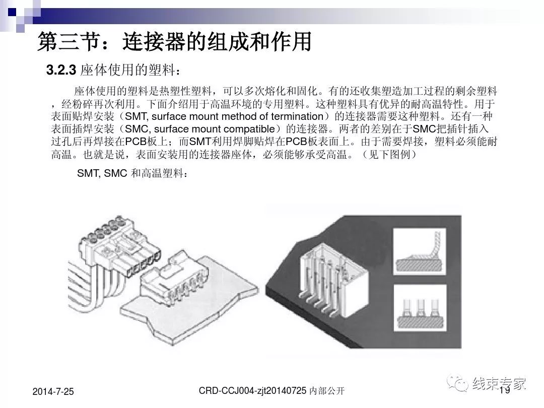 线束人一定要了解连接器的图18