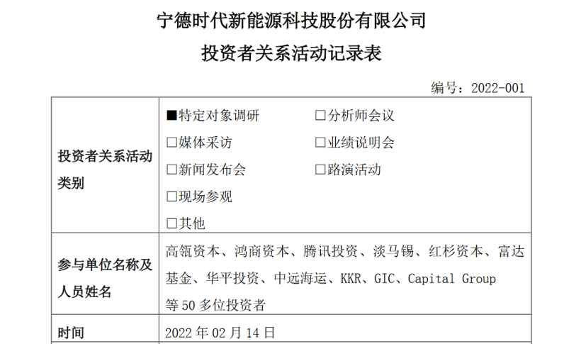 “宁王”直面投资者，20道问答题吐露这些关键信息的图1