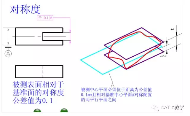 CATIA 形位公差 动画版的图24