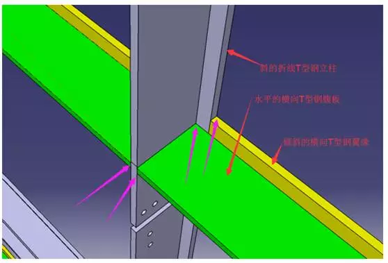 看多了Revit,浅谈BIM技术CATIA平台下在工程实际应用举例的图11