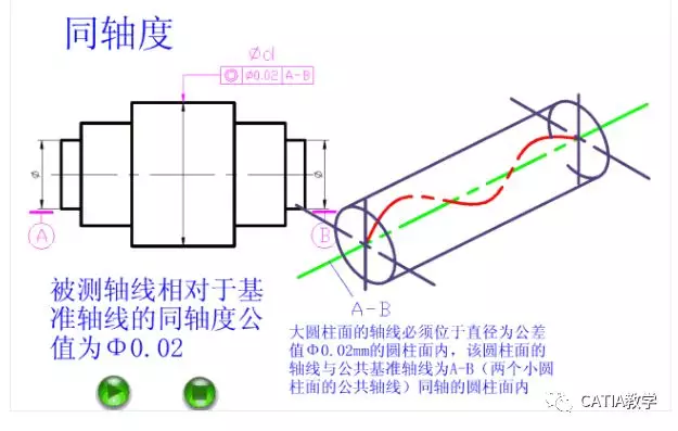 CATIA 形位公差 动画版的图38