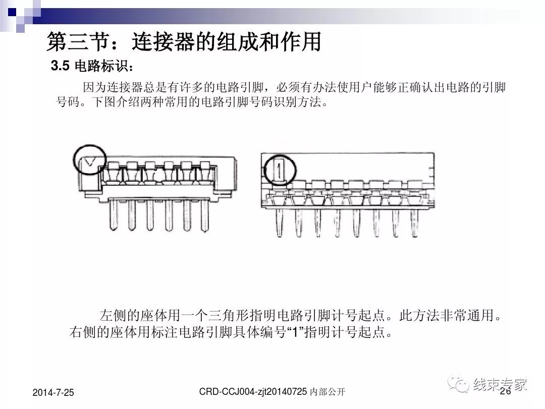 线束人一定要了解连接器的图25