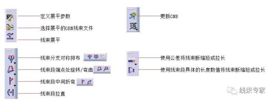 CATIA线束模块设计常用模块与命令的图10