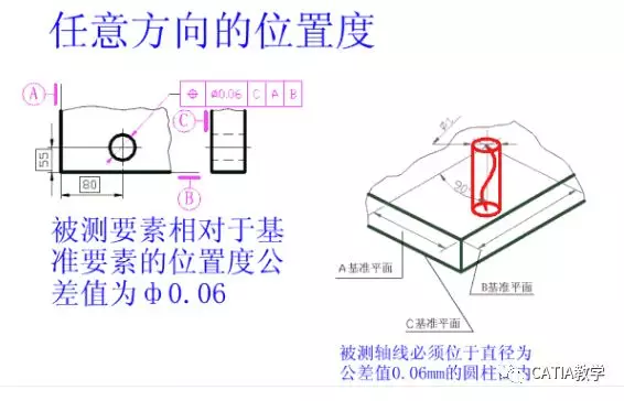 CATIA 形位公差 动画版的图16