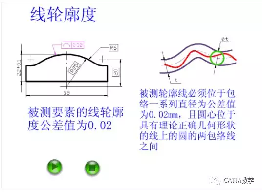 CATIA 形位公差 动画版的图40