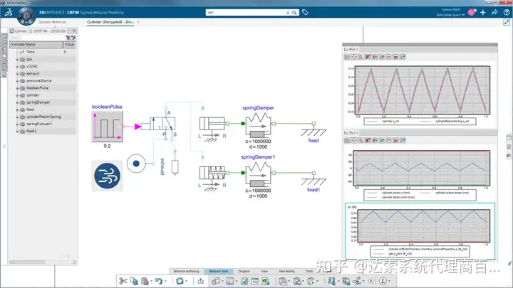 【CATIA】设计CAE | 达索系统百世慧®的图7