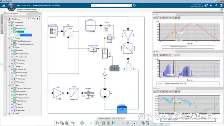 【CATIA】设计CAE | 达索系统百世慧®的图2