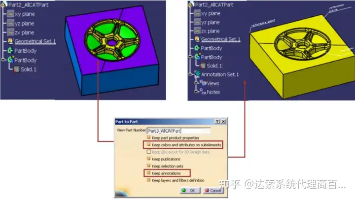 【CATIA】设计架构 | 达索系统百世慧®的图2