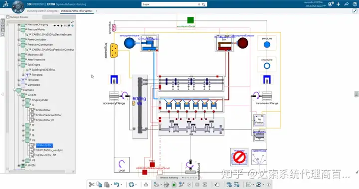 【CATIA】设计CAE | 达索系统百世慧®的图8