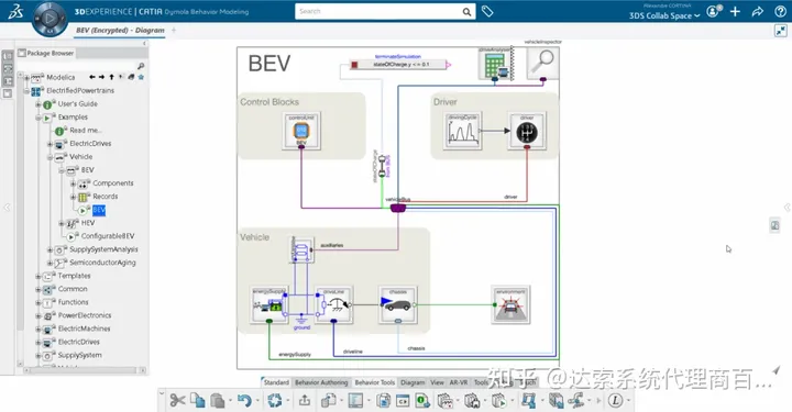 【CATIA】设计CAE | 达索系统百世慧®的图1