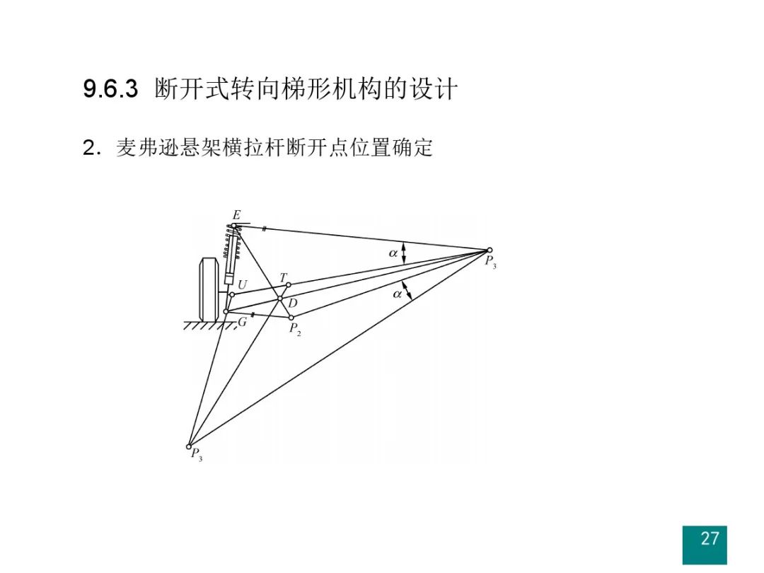 汽车设计系列教程第二版【汽车转向系设计】的图28