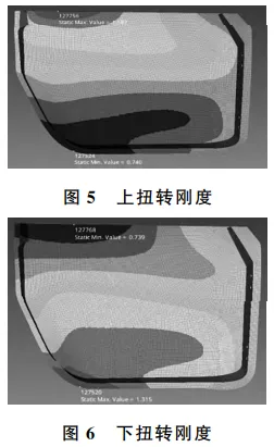 基于压铸车门的设计与仿真的图5