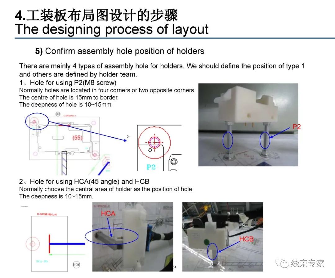 线束装配工装板设计的图54