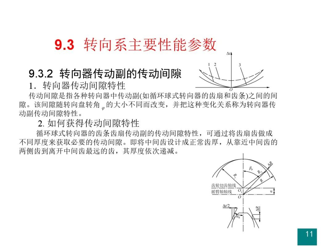 汽车设计系列教程第二版【汽车转向系设计】的图12