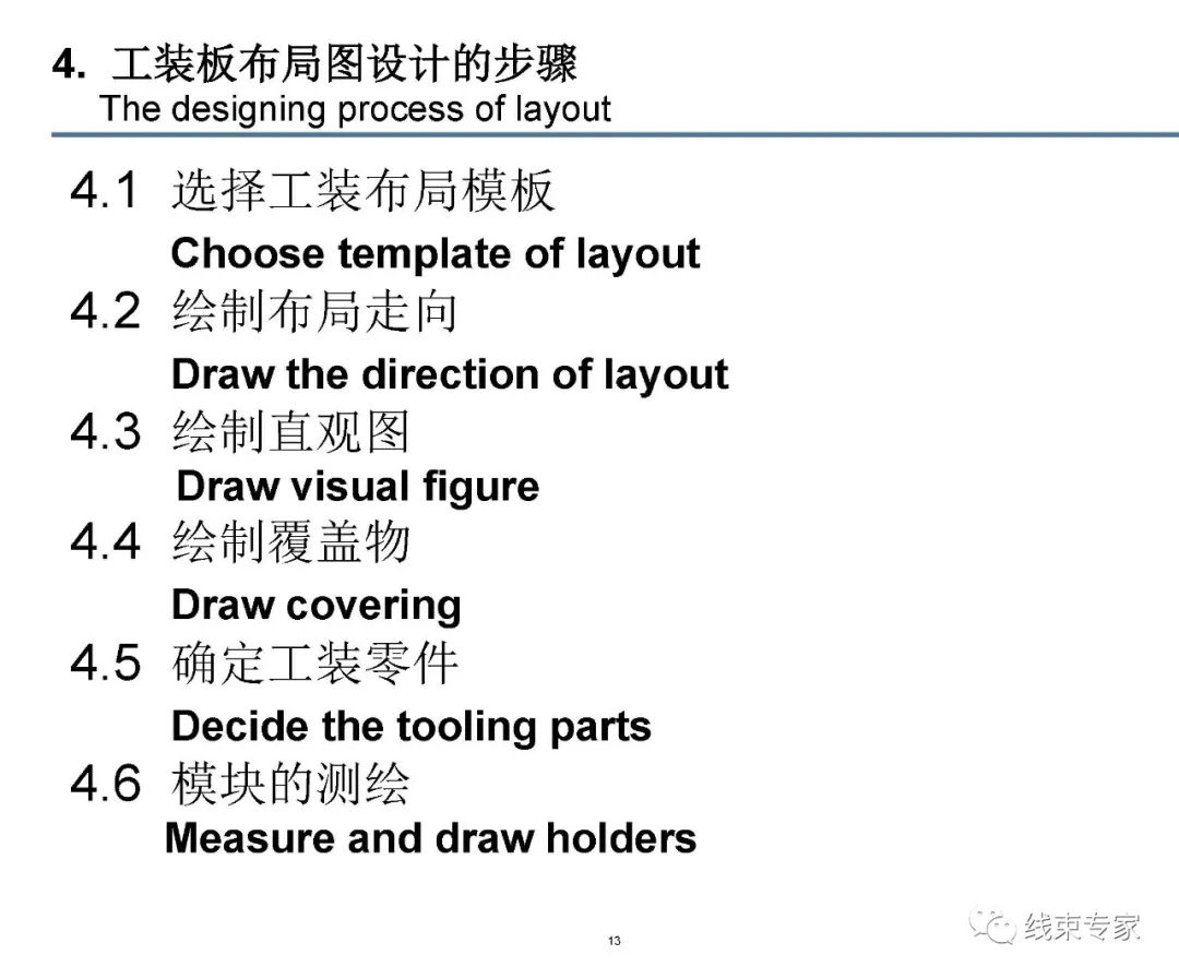 线束装配工装板设计的图13