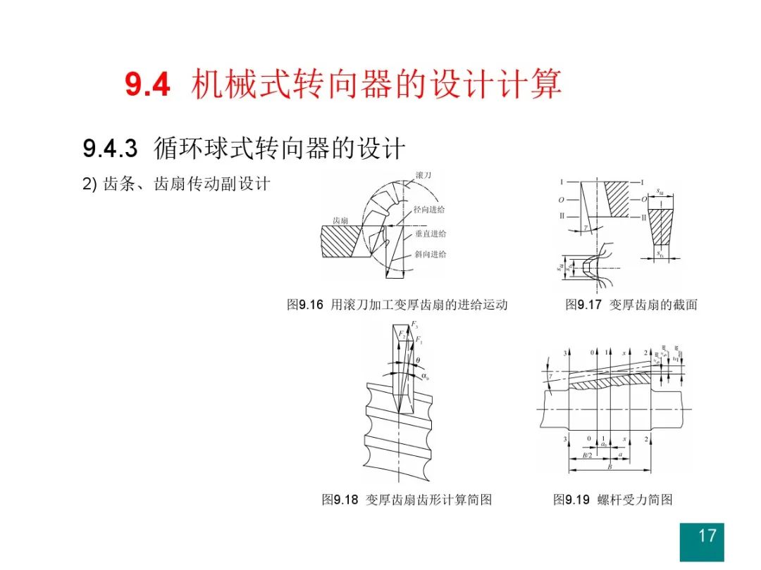 汽车设计系列教程第二版【汽车转向系设计】的图18